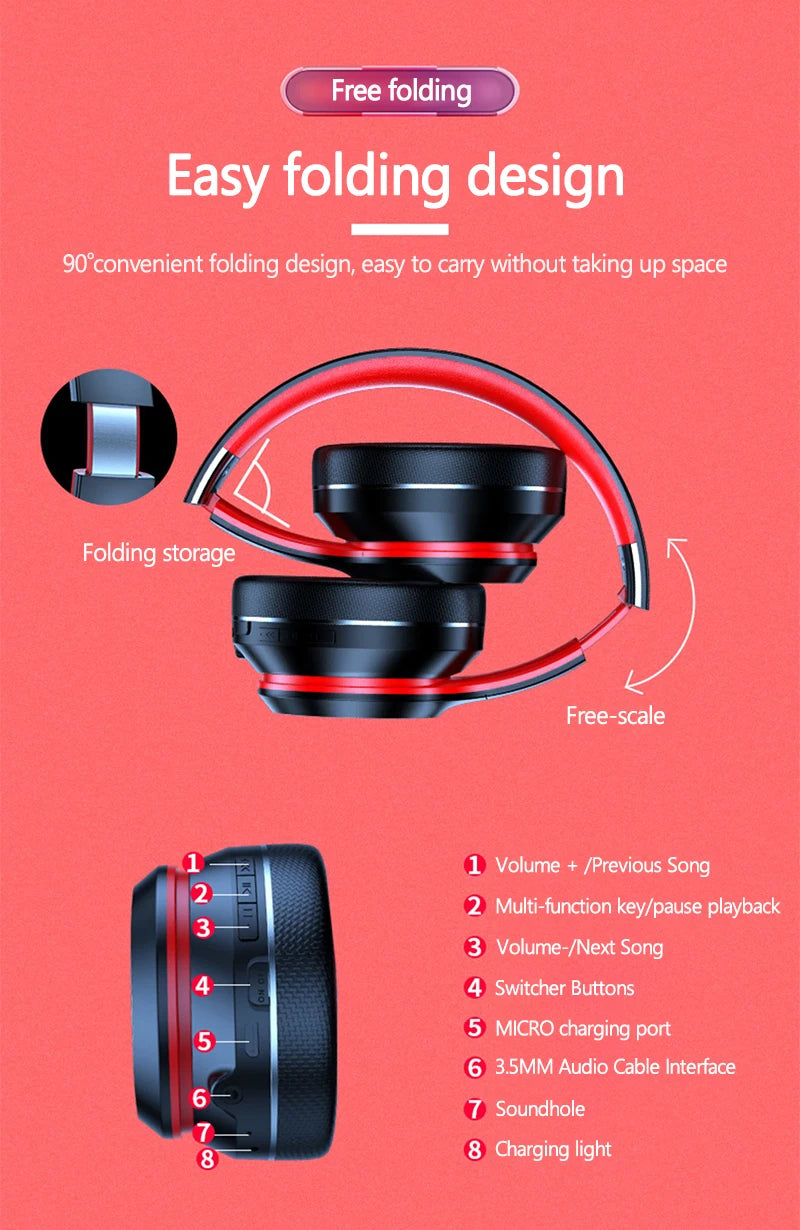 Lenovo HD200 Wireless Bluetooth Headphones