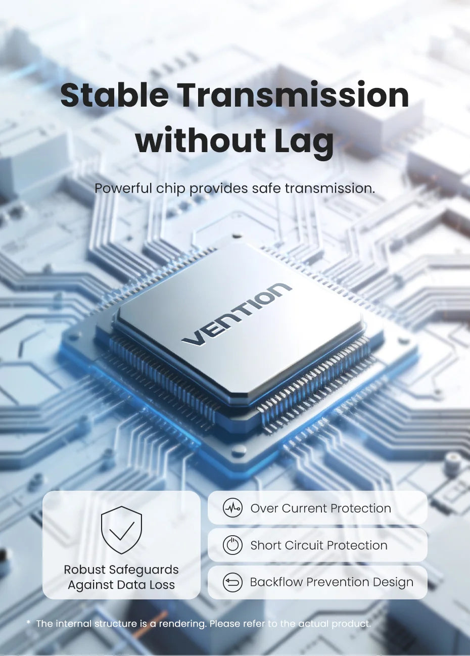 Vention 5-Port USB-C & USB 3.2 Hub