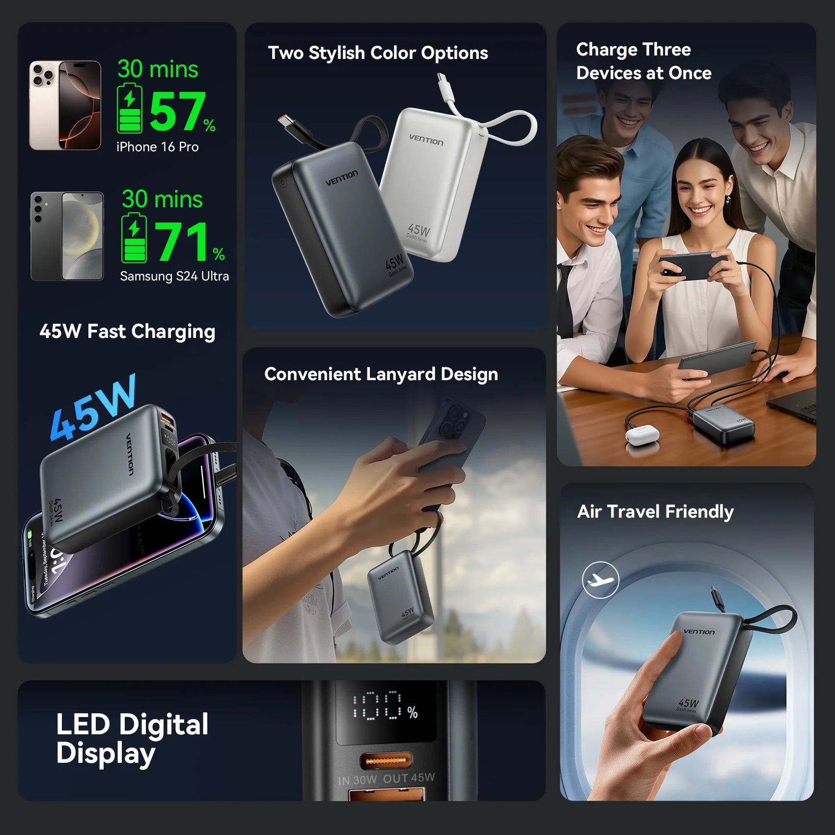 Vention 20,000mAh 45W Fast Charging Power Bank