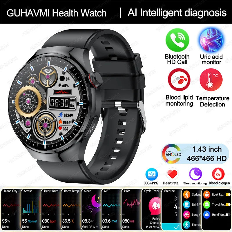 HealthPro™ Smart Health Watch