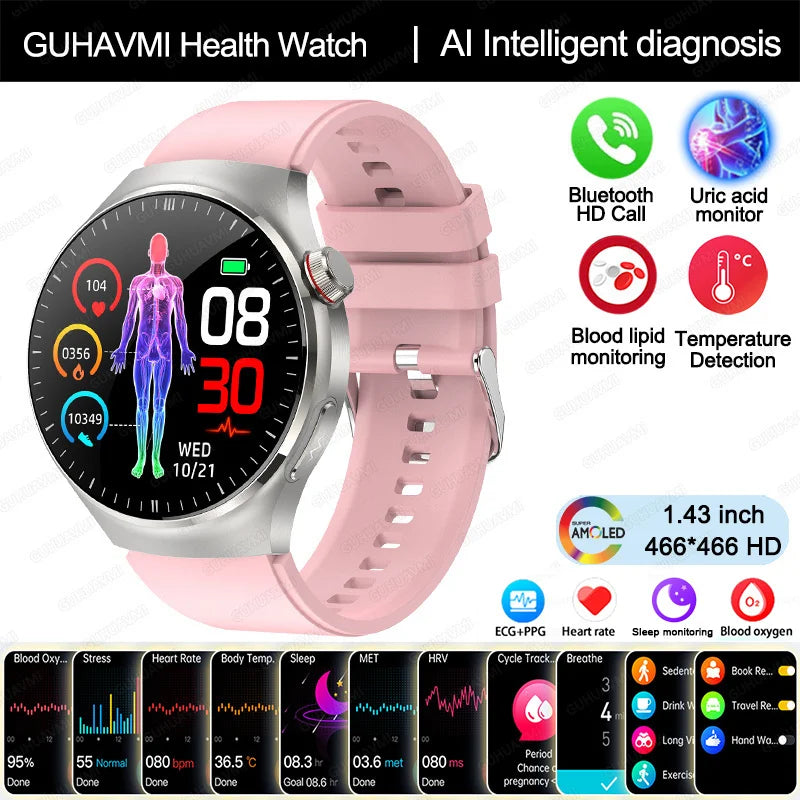 HealthPro™ Smart Health Watch