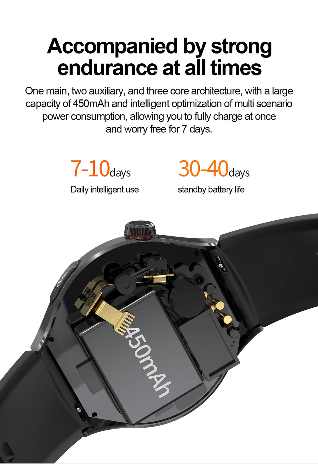 HealthPro™ Smart Health Watch