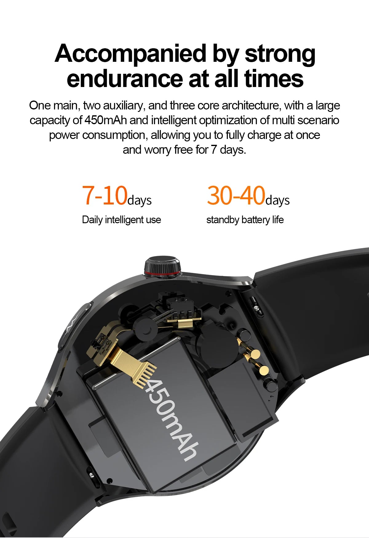 HealthPro™ Smart Health Watch