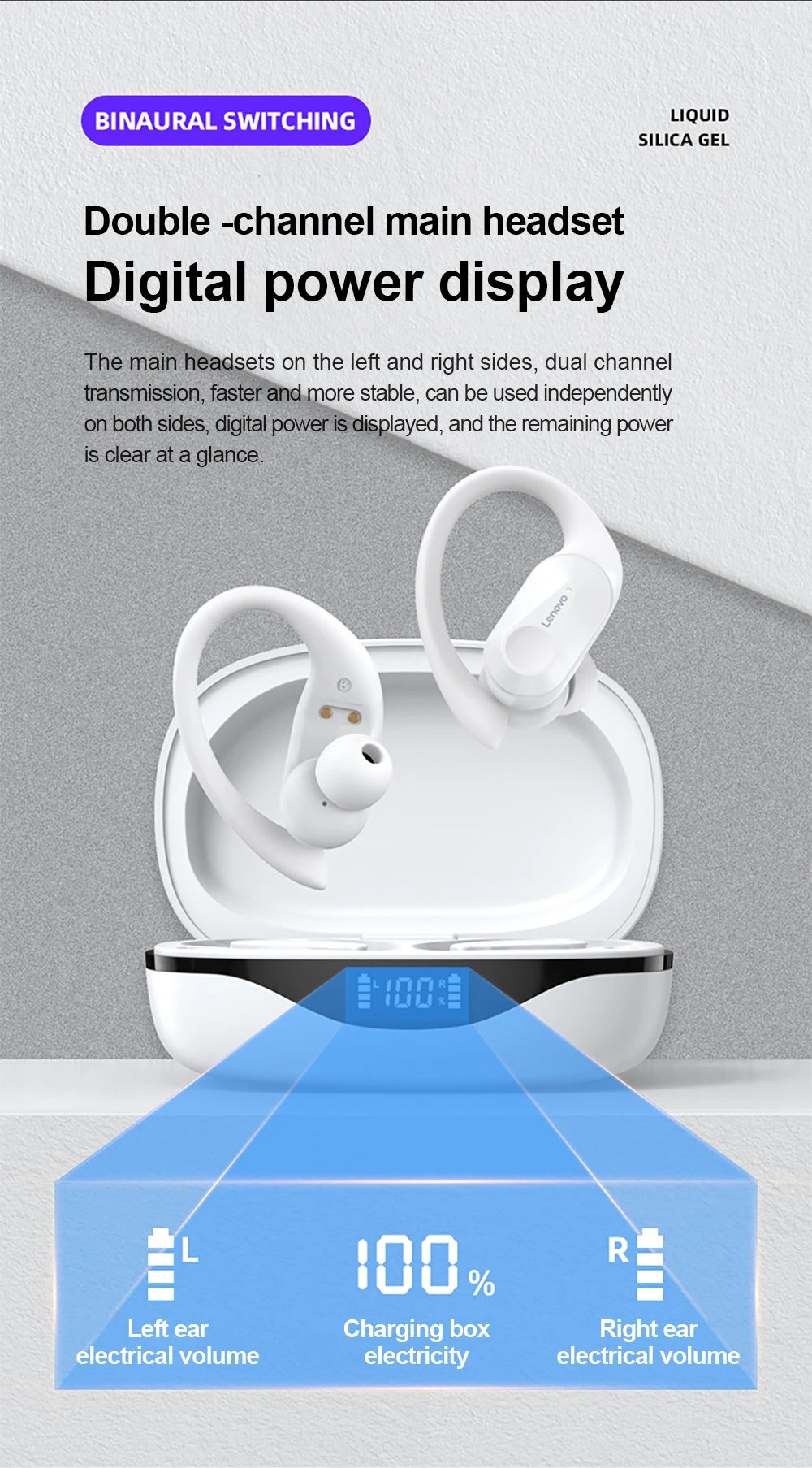 Lenovo LP75 Wireless Sports Earbuds