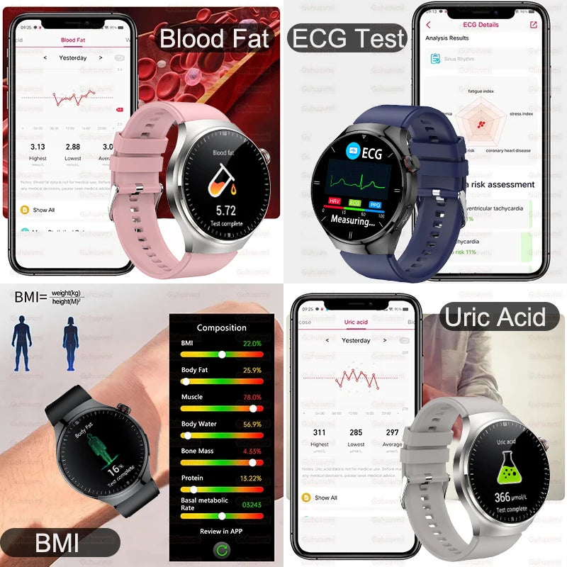HealthPro™ Smart Health Watch