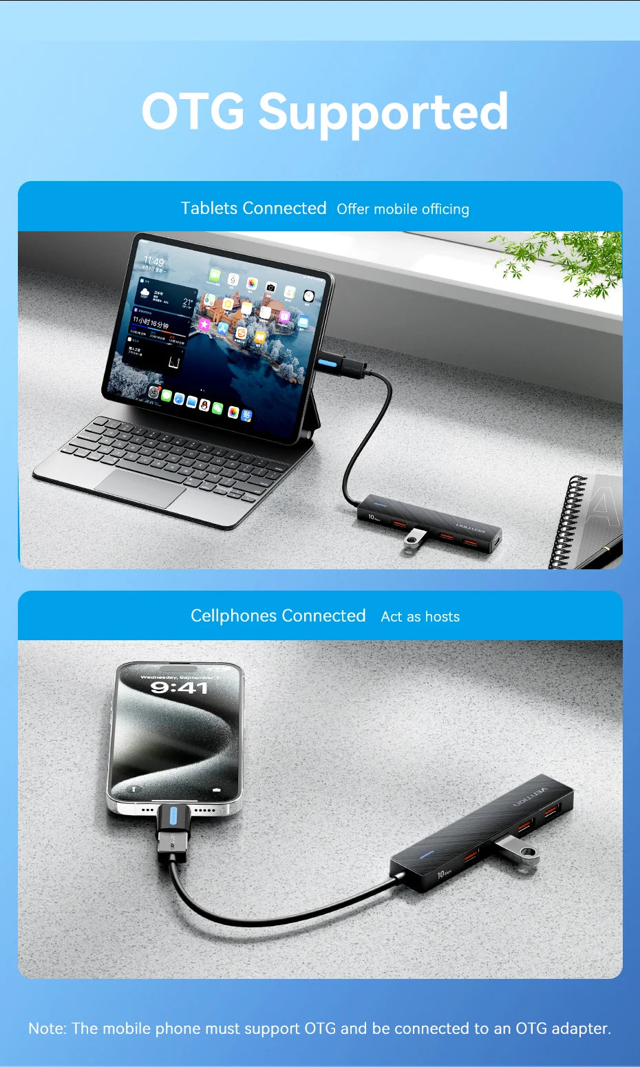 Vention 5-Port USB-C & USB 3.2 Hub