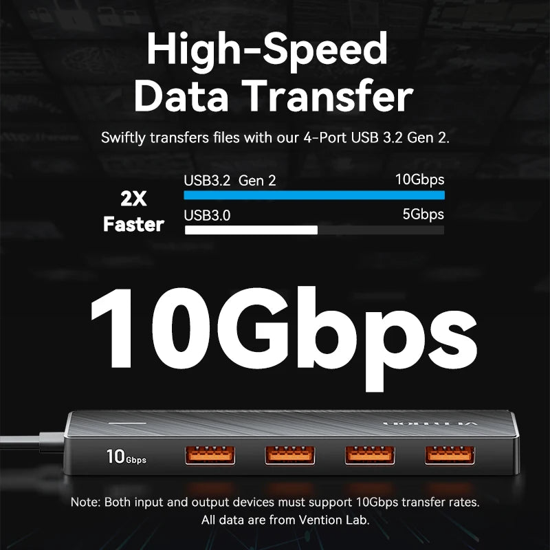 Vention 5-Port USB-C & USB 3.2 Hub