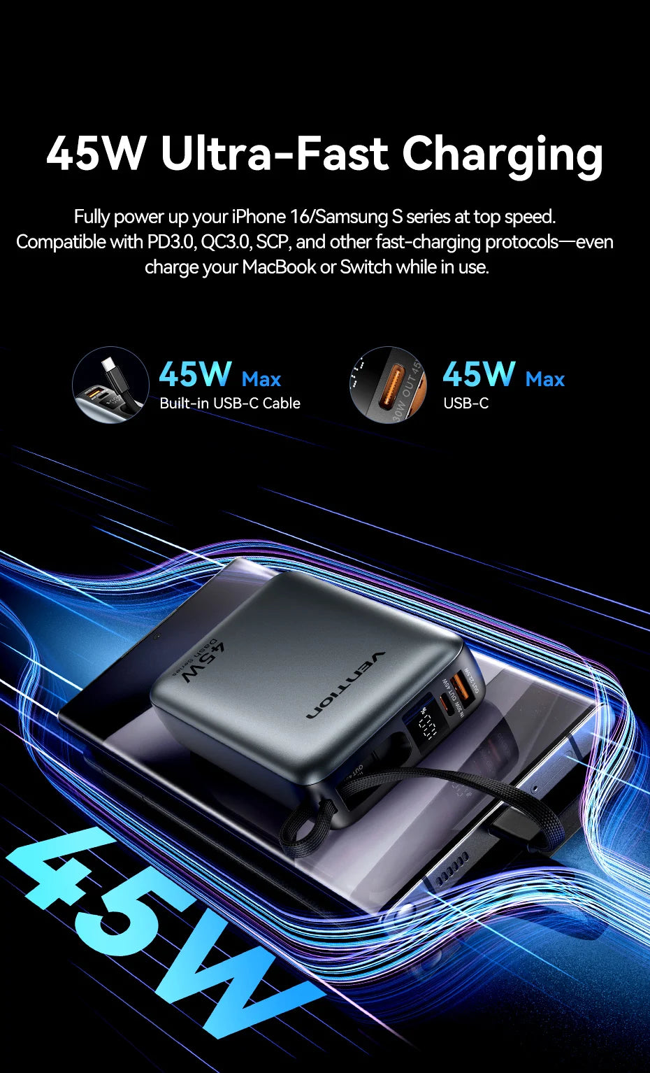 Vention 20,000mAh 45W Fast Charging Power Bank