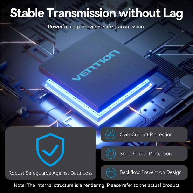 Vention 5-Port USB-C & USB 3.2 Hub