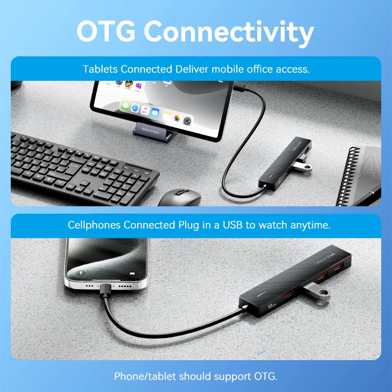 Vention 5-Port USB-C & USB 3.2 Hub