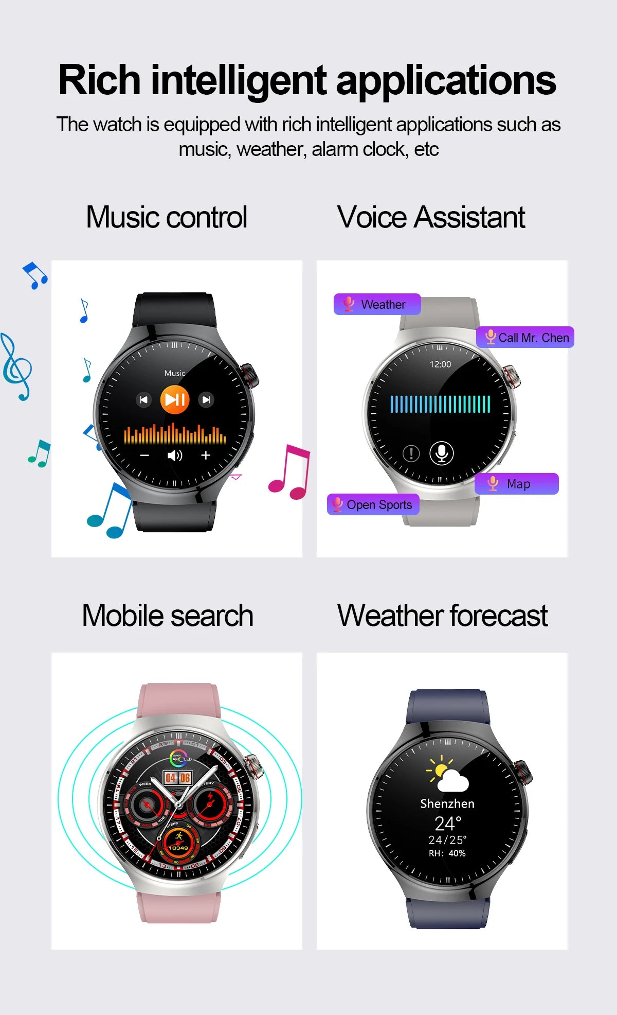 HealthPro™ Smart Health Watch