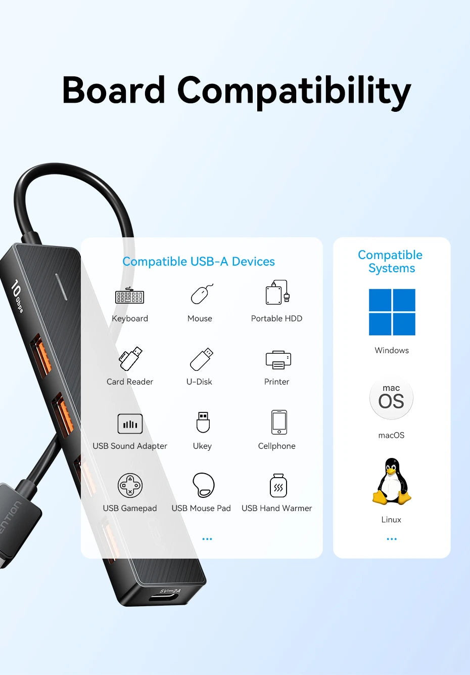 Vention 5-Port USB-C & USB 3.2 Hub