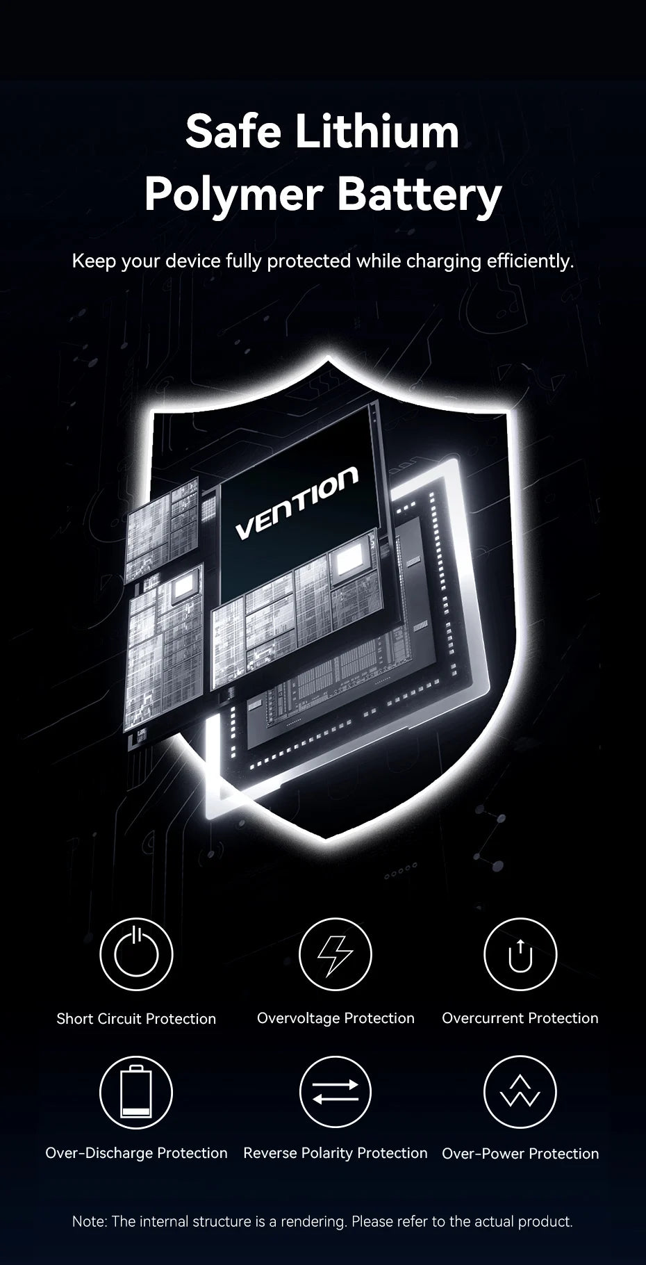 Vention 20,000mAh 45W Fast Charging Power Bank