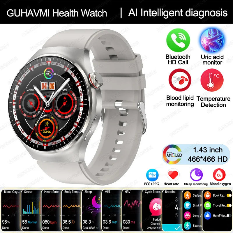 HealthPro™ Smart Health Watch