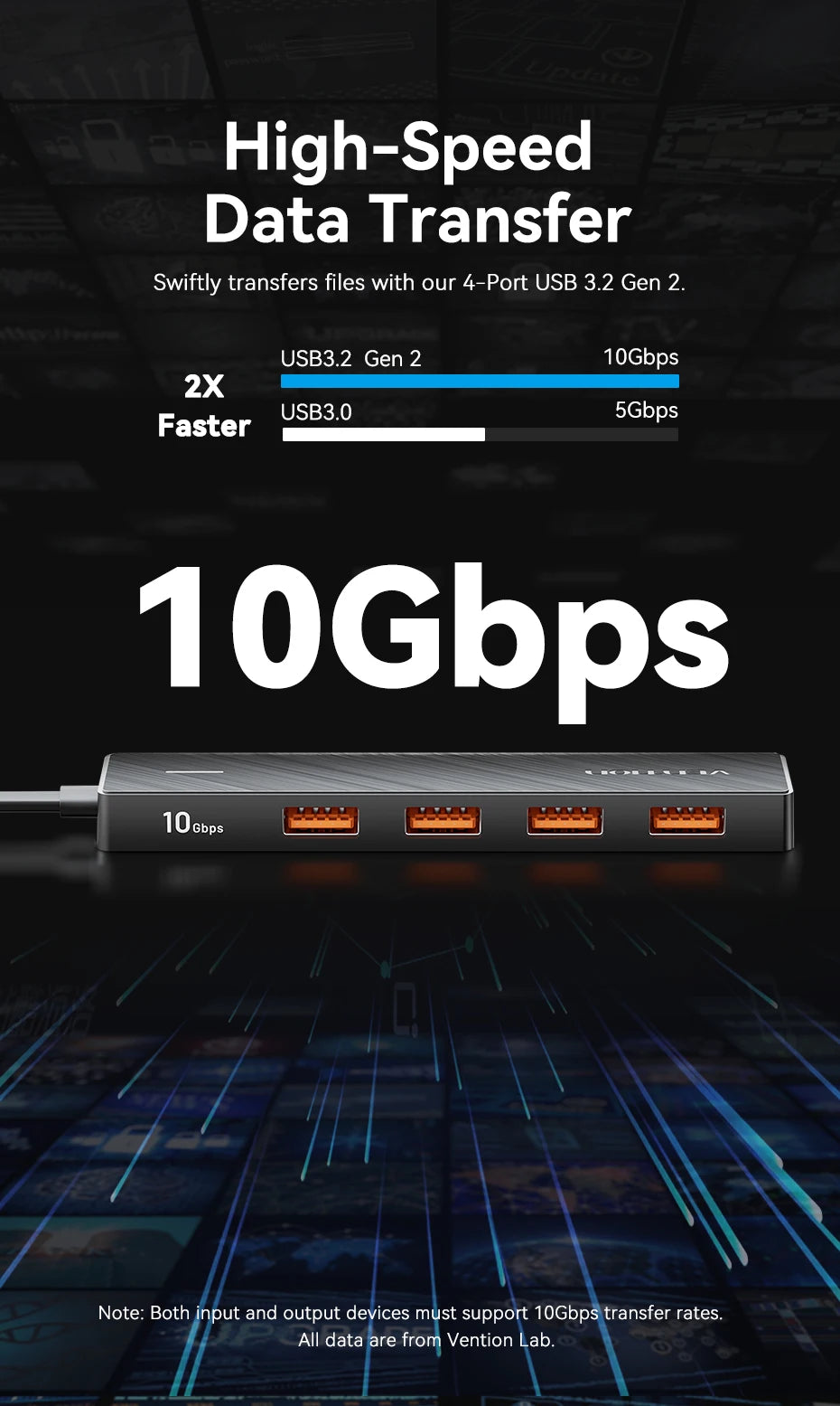 Vention 5-Port USB-C & USB 3.2 Hub