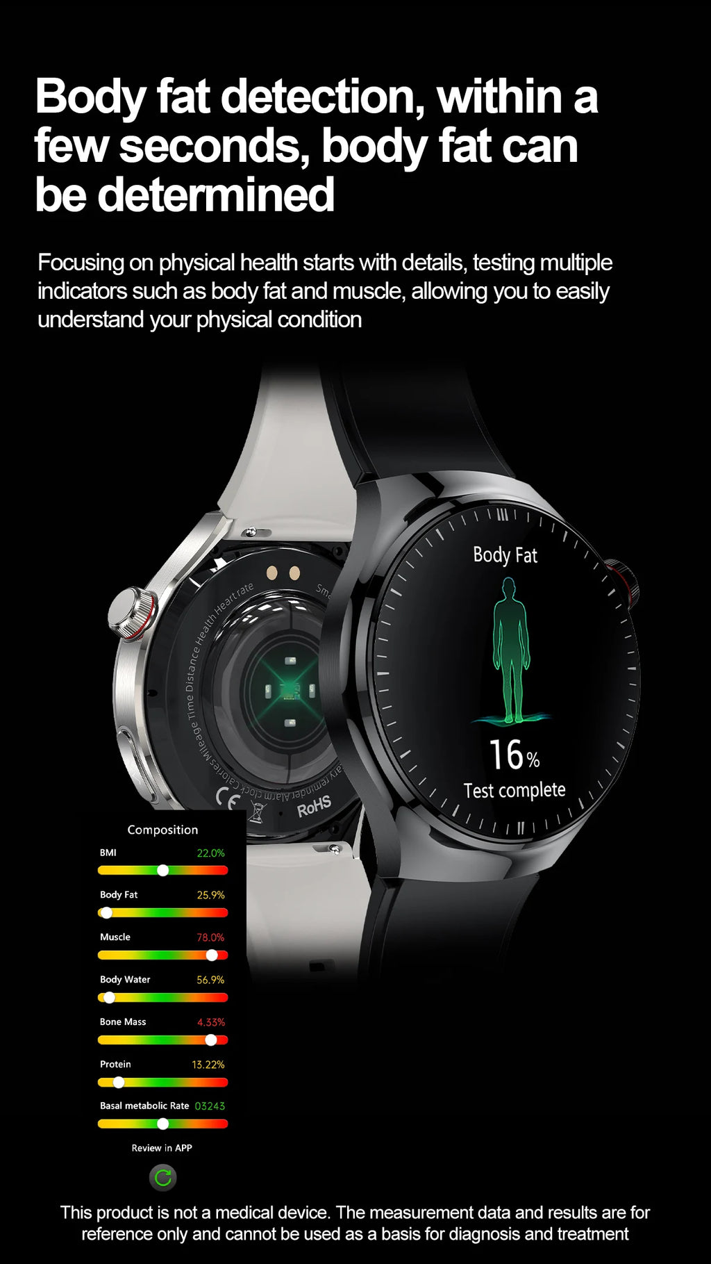 HealthPro™ Smart Health Watch