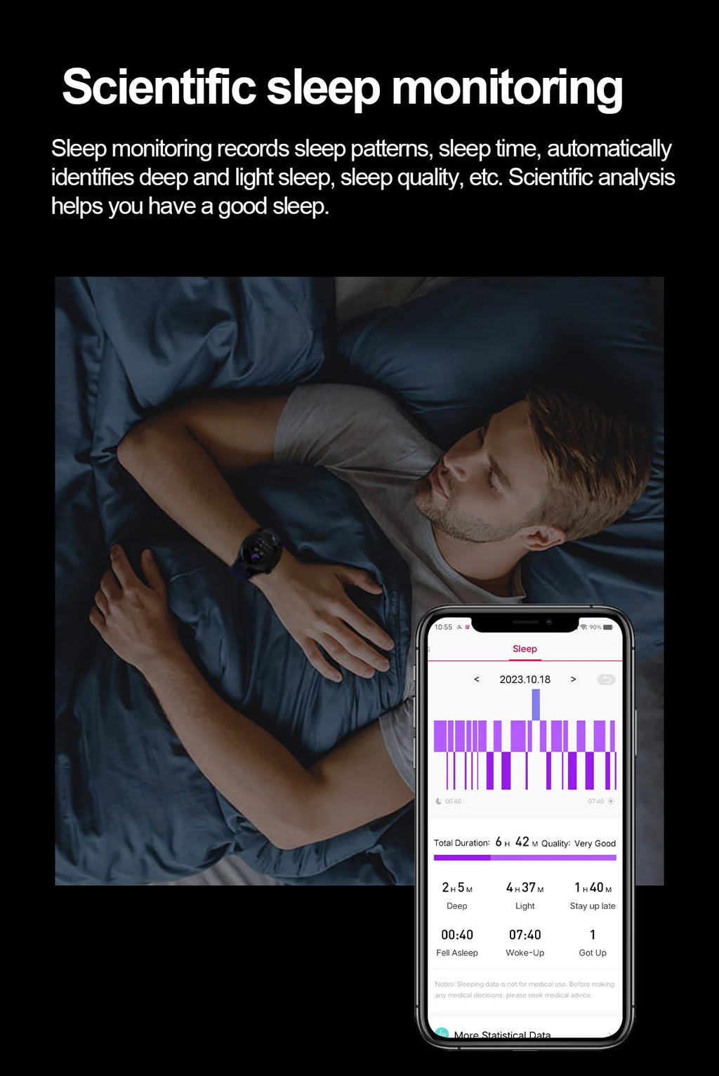 HealthPro™ Smart Health Watch