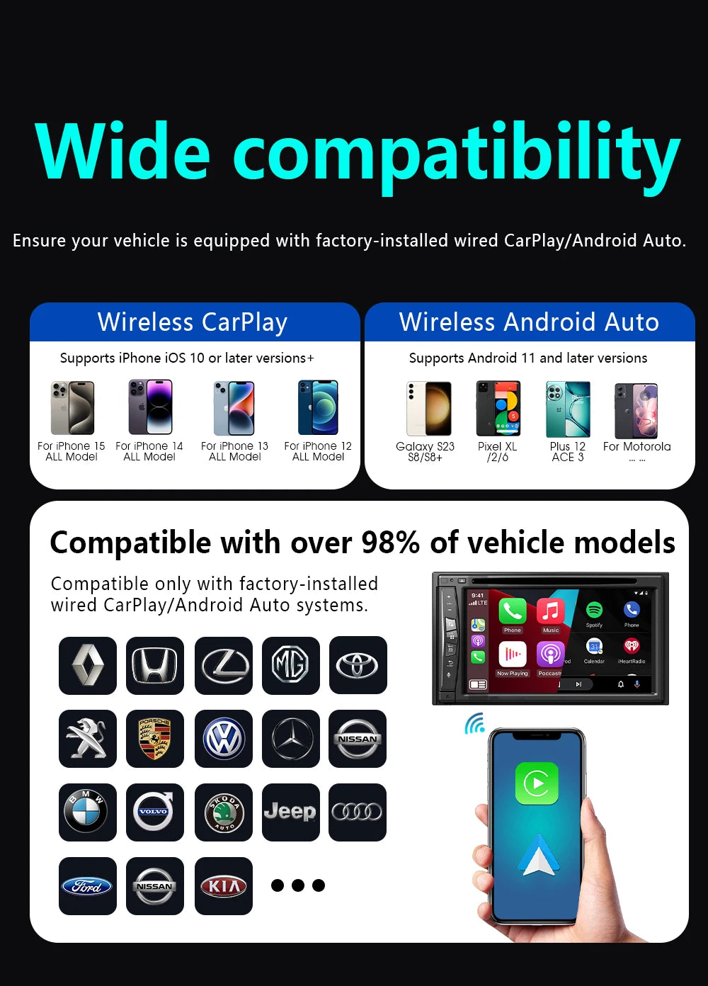 4-in-1 Wireless CarPlay & Android Auto AI Box