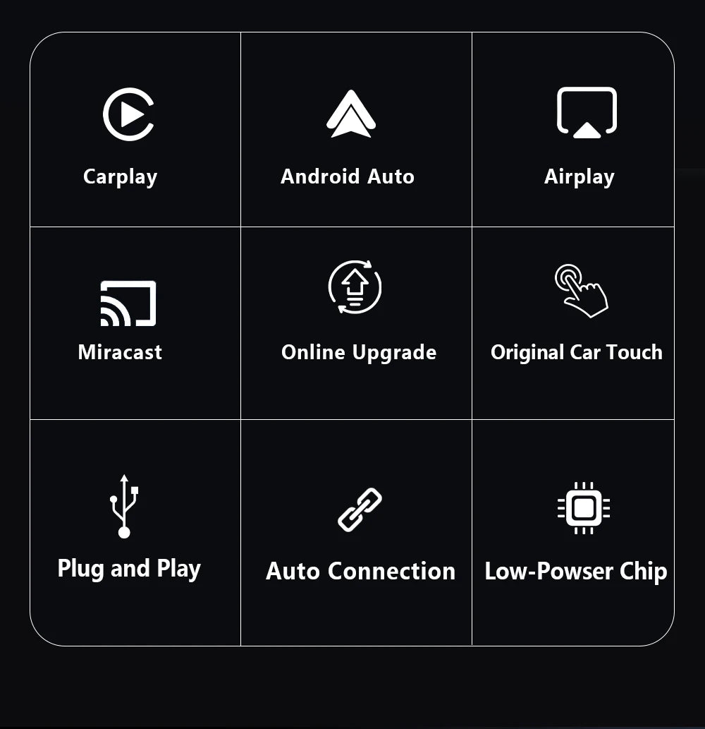 4-in-1 Wireless CarPlay & Android Auto AI Box