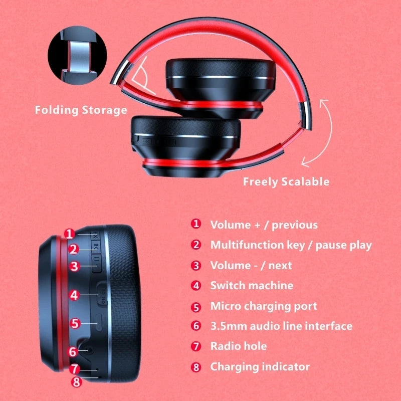 Lenovo HD200 Wireless Bluetooth Headphones