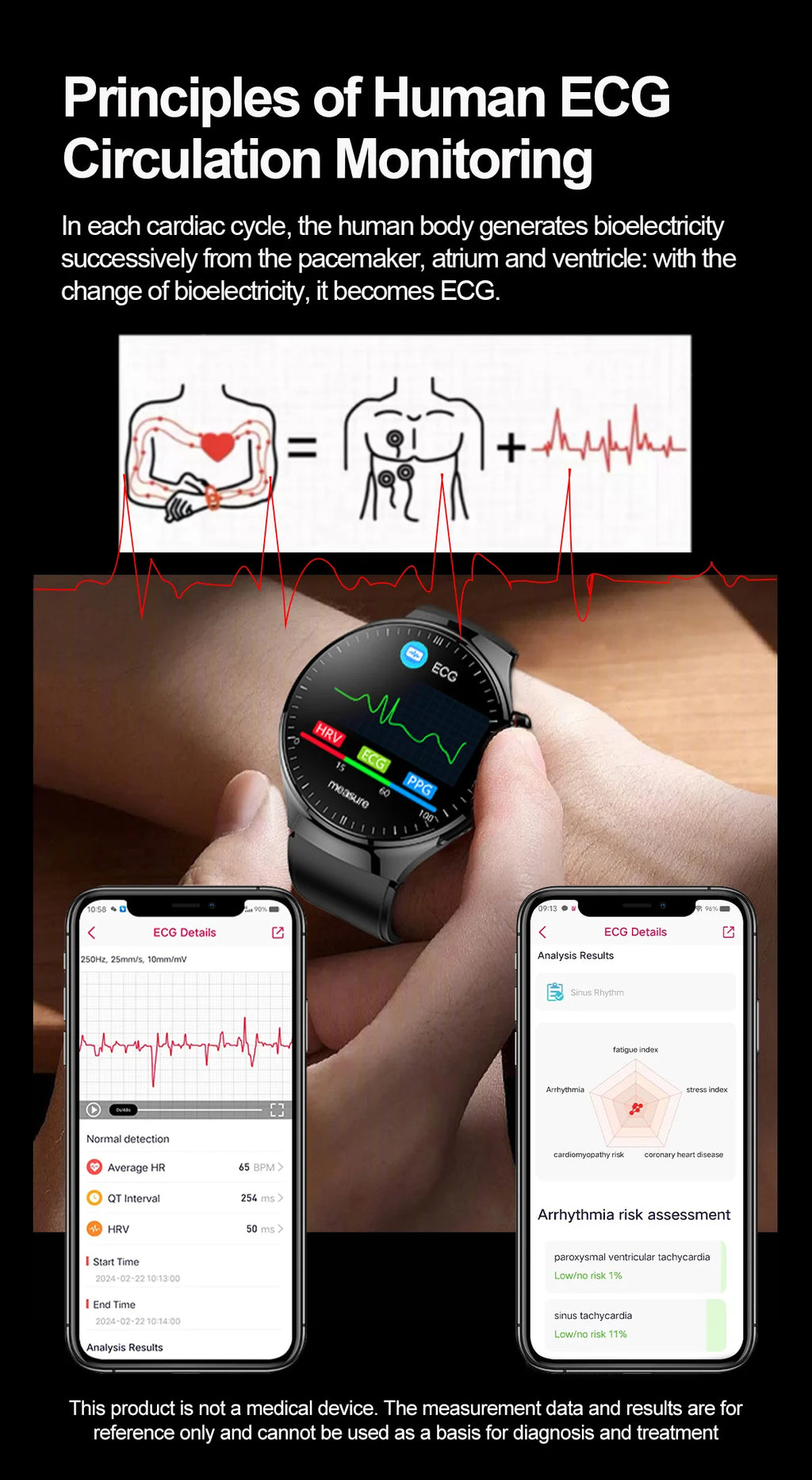HealthPro™ Smart Health Watch