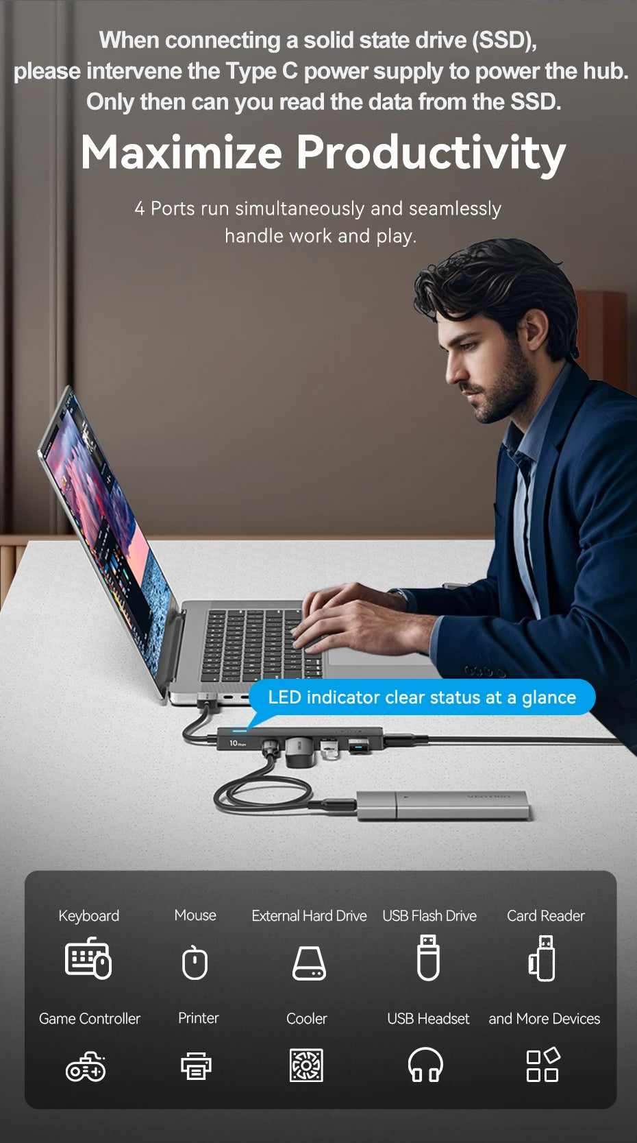 Vention 5-Port USB-C & USB 3.2 Hub