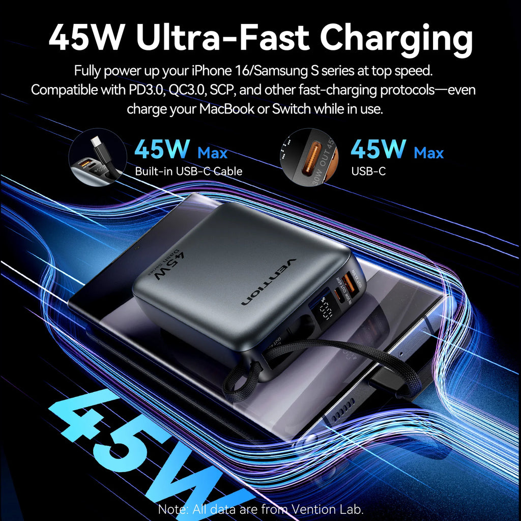 Vention 20,000mAh 45W Fast Charging Power Bank