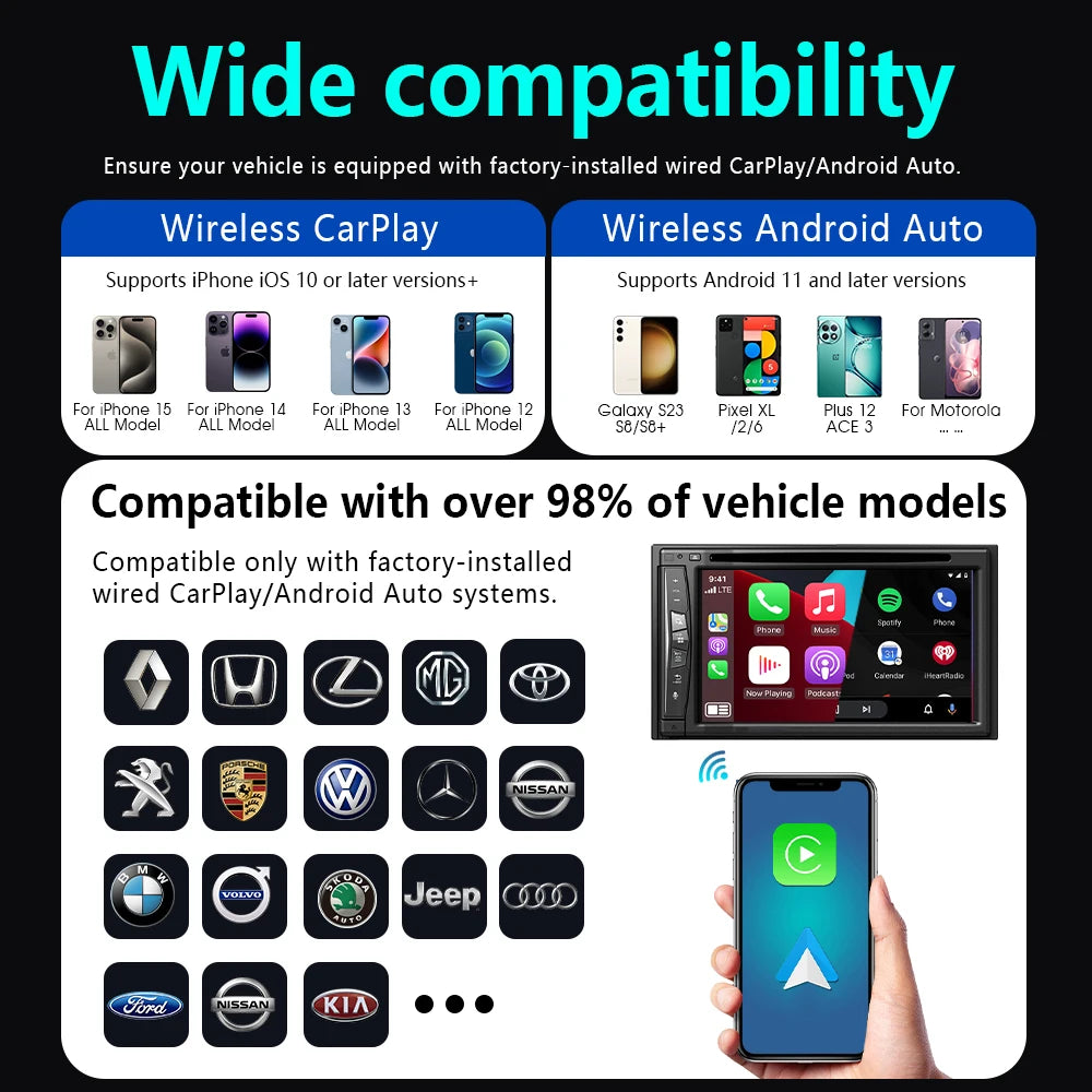 4-in-1 Wireless CarPlay & Android Auto AI Box
