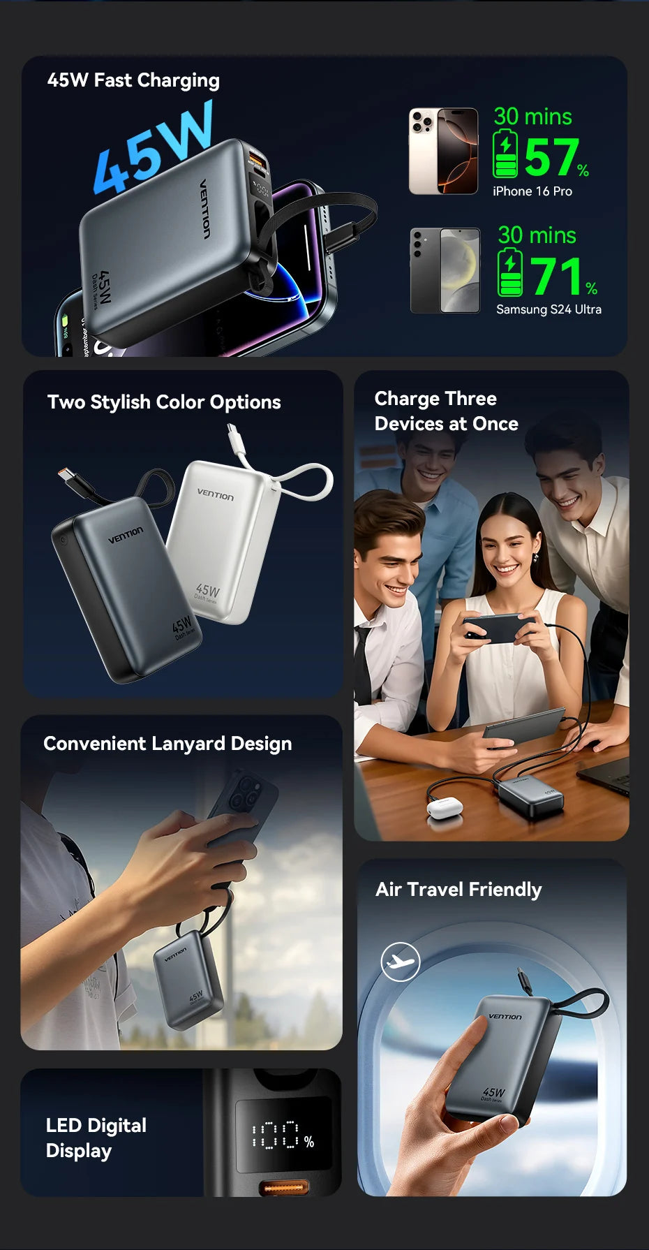 Vention 20,000mAh 45W Fast Charging Power Bank