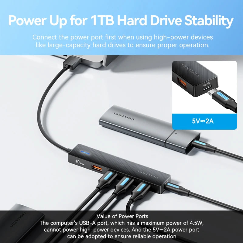 Vention 5-Port USB-C & USB 3.2 Hub