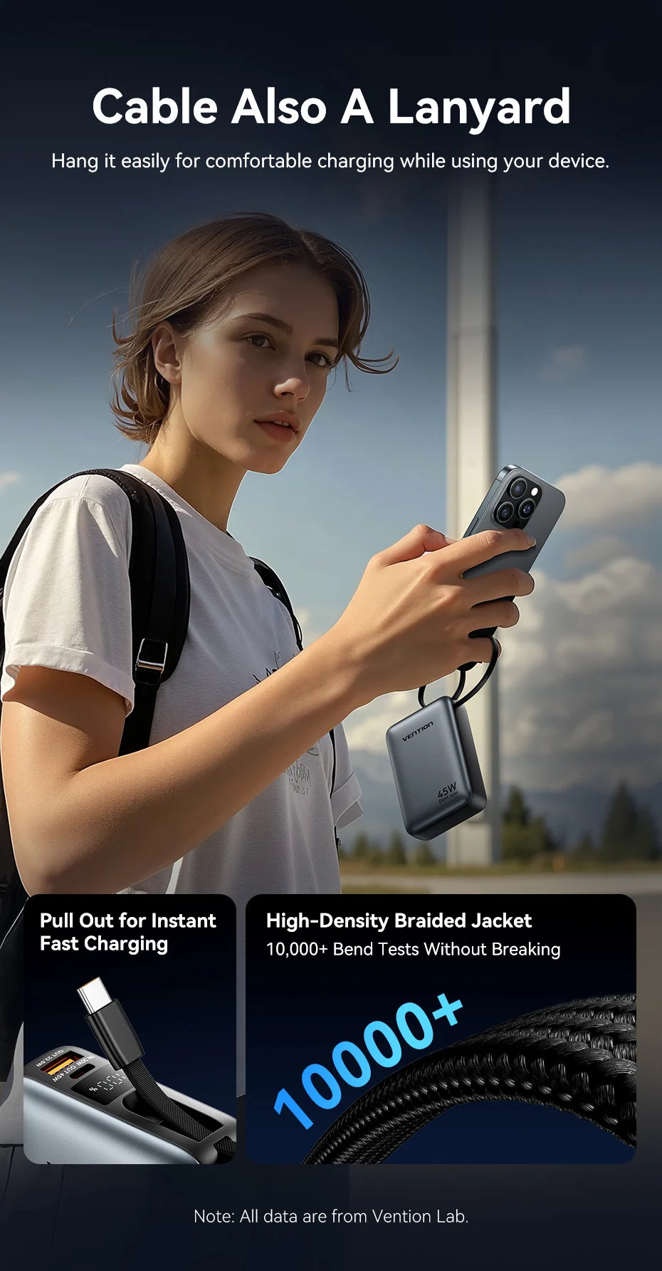 Vention 20,000mAh 45W Fast Charging Power Bank
